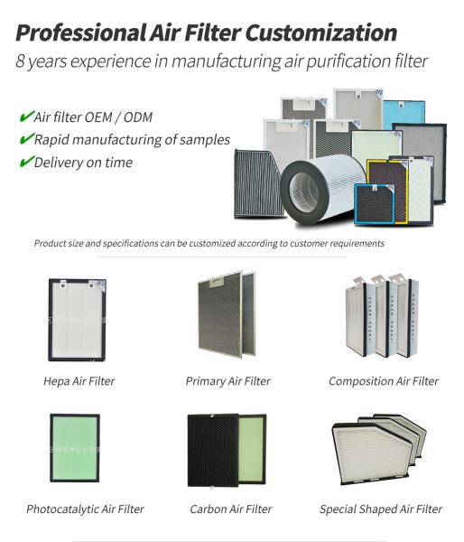 Portable Hepa Air Filter For Air Purifier 0.3um Porosity OEM ODM