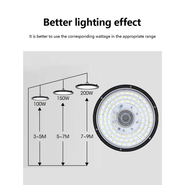 Светодиодный НЛО 100W 150W 200W 300W 400W Промышленное освещение Высокий забор лампы Хранилище Гараж Канопионный свет НЛО Светодиодный высокий забор свет