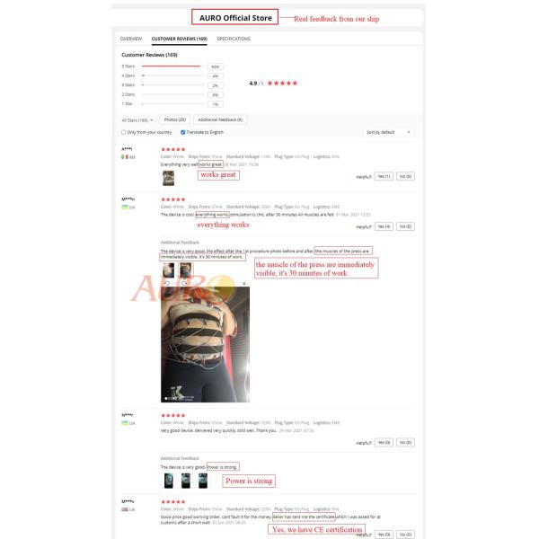 Salon Electric EMS Muscle Stimulation Machine Fitness For Cellulite