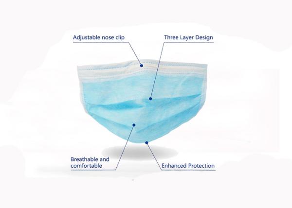 Healthy Non Woven Face Mask / Civilian Disposable Mouth Mask  Protective