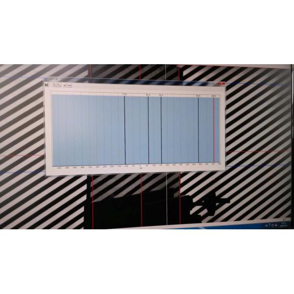 ISO/TC 160N63E JIS R3202 Fully Automatic Float Glass Zebra Horn Testing Instrument EN 572 Float Glass Zebra Angle Degree Tester