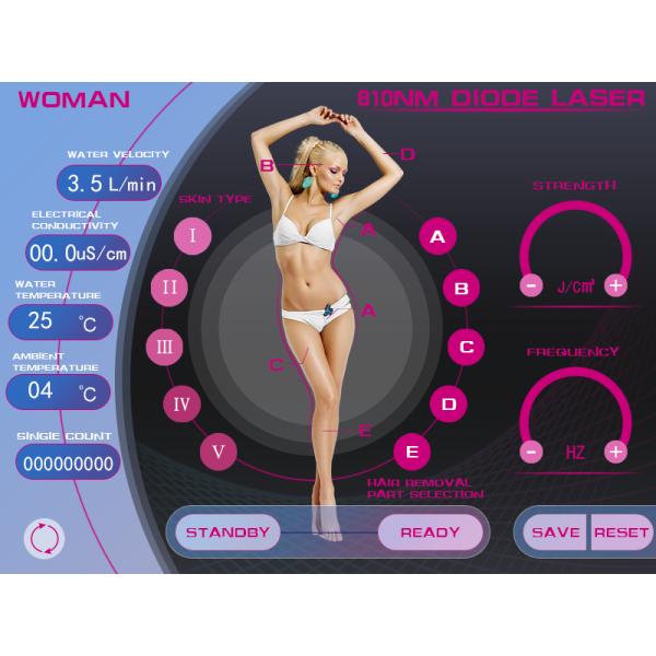 Micro Channel 808nm Diode Hair Removal Laser Machine With Germany Laser Bar