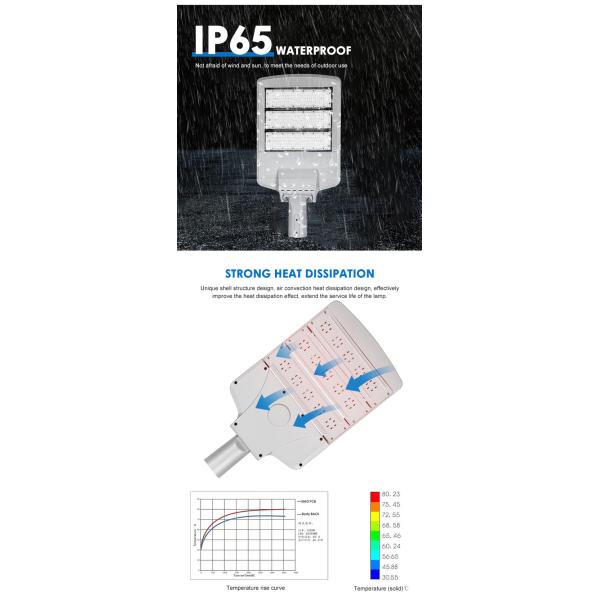 Модульные коммерческие светодиодные уличные фонари
