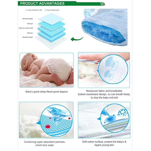 Пеленки крышки пусковой площадки младенческого портативного младенца Promo Kirkland изменяя устранимые ранг