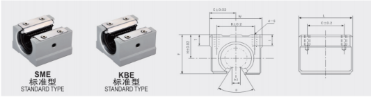 SBR25UU SME25UU Линейный подшипник для розничного рынка в Америке и Европе