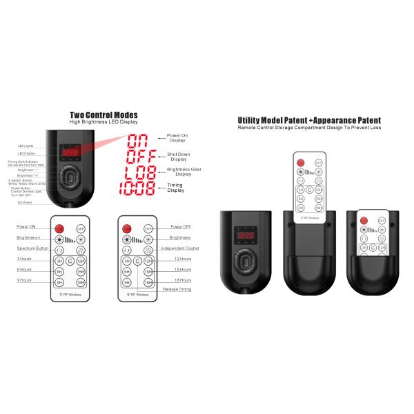 Большое СИД заводов 60W растет света с умным и удаленным Controler