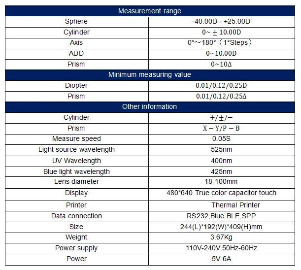 Auto Lensometer with 0.1mm Minimum Division of PD for Accurate Measurement