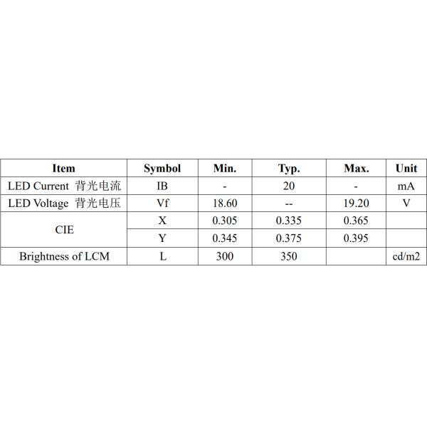 Small LCD Touch Screen 320x480 IPS RGB 18bit Multi Interface 3.5 Inch