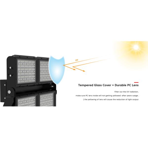 Высокий свет потока IK08 прожектора 750W СИД наивысшей мощности люмена энергосберегающий