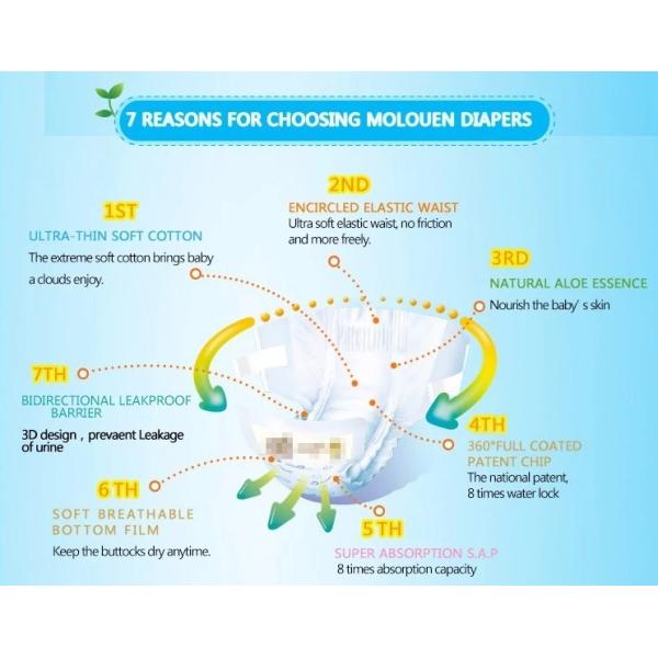 Hydrophilic Non Woven Cotton Thin Baby Pull Up Diapers