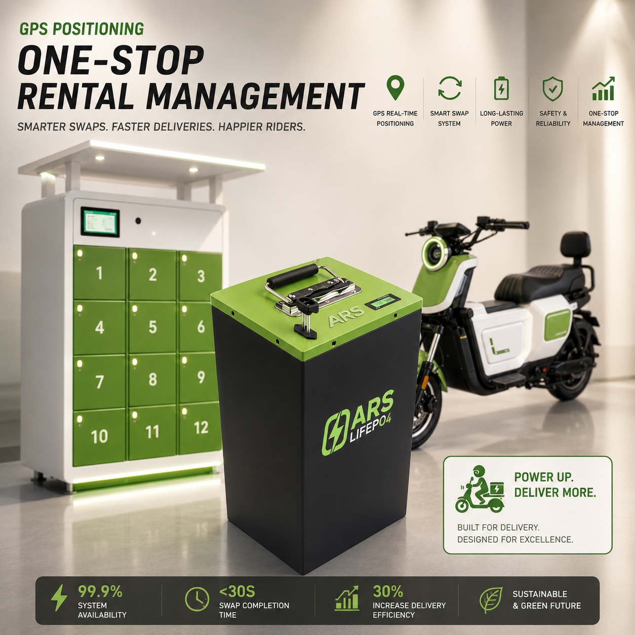 Custom 48V 60V 72V LiFePO4 Battery for LIMING U6 E-bike Scooter Motorcycle