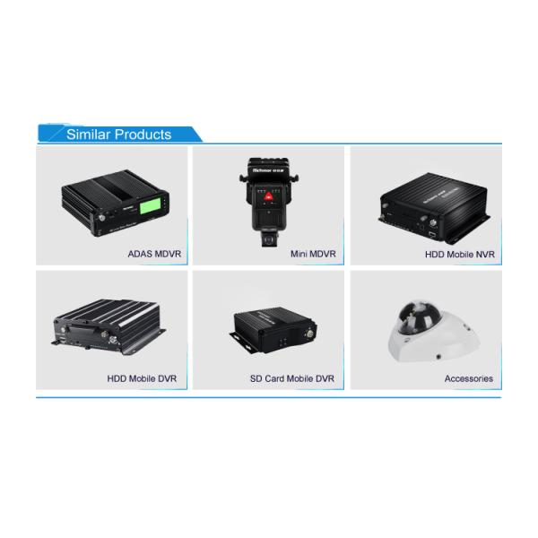 Portable Mini DVR Digital Video Recorder With 2.0 Inch Screen And 1 X 256GB SD Card Storage