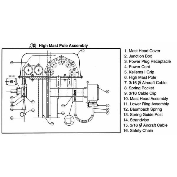 Рангоут коммерчески светлые Poles стали HPS S355JR высокий на торговые центры 22M