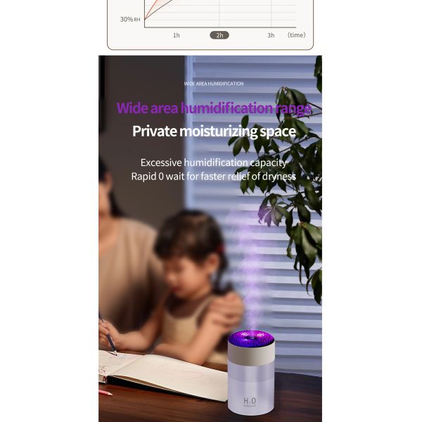 Color Changing Light Ultrasonic Humidifier Auto Shut Off For Home And Office
