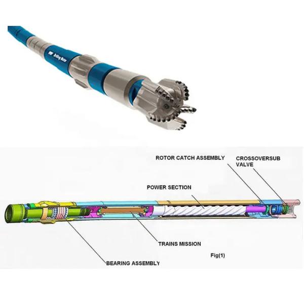API Drilling Downhole Motor Spiral 172 Mud Motor For Oil Well Drilling