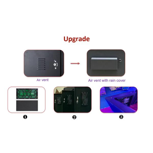 Внешний светодиодный щит с яркостью 6500 нит для яркого и привлекательного контента