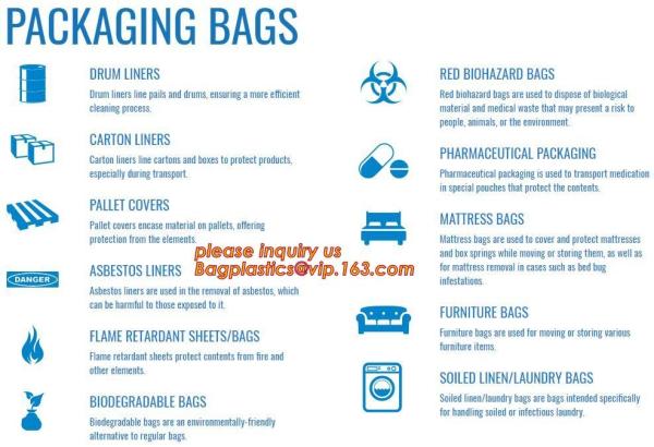 Safe Disposal, biohazard labeling, Autoclavable Bag, Polypropylene, Disposable, clear transparent Disposal sack