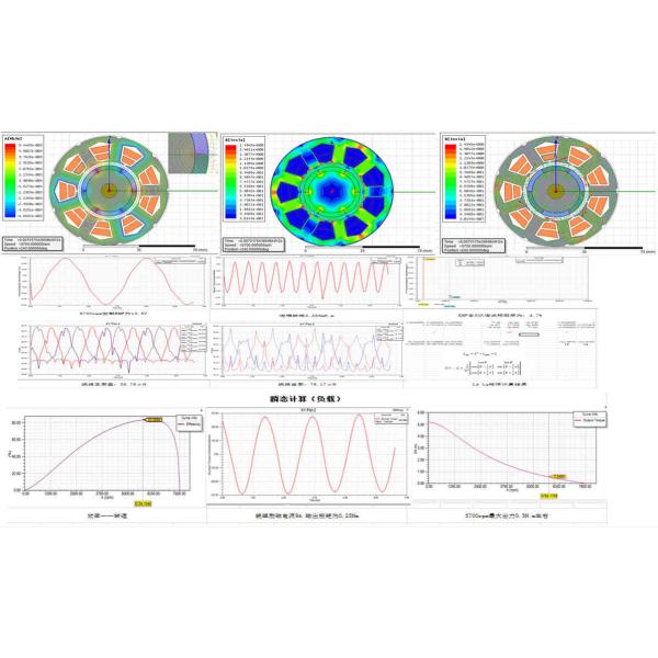 18W к водяной помпе 300W 900L h электрической для HEV, EV, насоса хладоагента PHEV