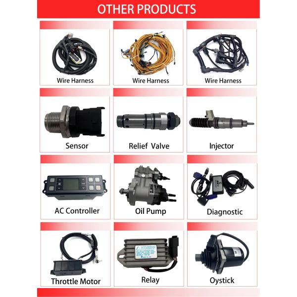 Catégorie 260-5542 Armoires à fil pour pièces de machines à creuser