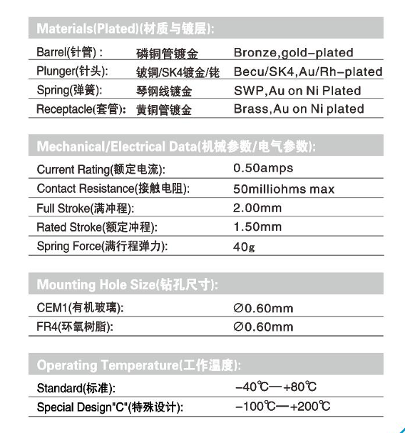 Gold Plated Brass Barrel Spring Test Probe with BeCu/SK4 Plunger and SWP Spring for Precision Testing