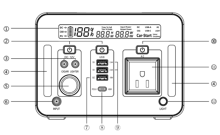 портативный генератор лития 300W