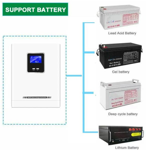 20A 48V Solar Charge Regulator Power Regulator For Gel Lead Lithium Battery