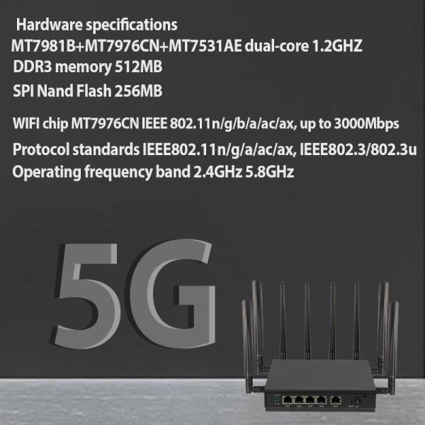 HUASIFEI Wifi6 Router Dual Band 3000Mbps Wireless 5g Router With RM520N-GL Module