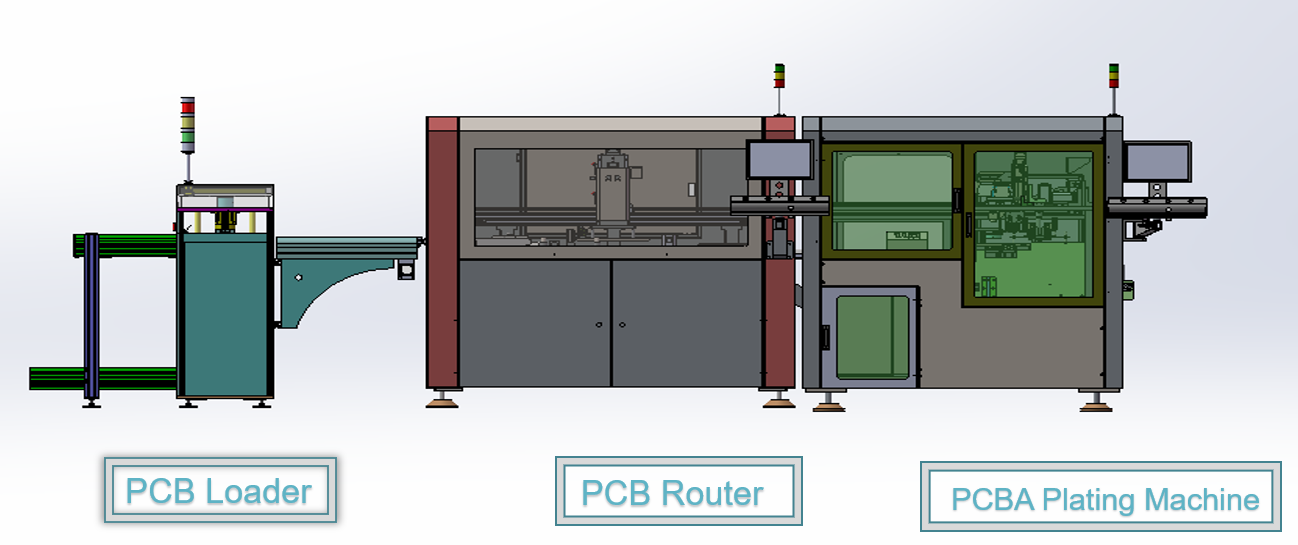 Full Automatic PCB Depaneling Router Machine with 450x400mm Tray Size and ±0.05mm Cutting Precision