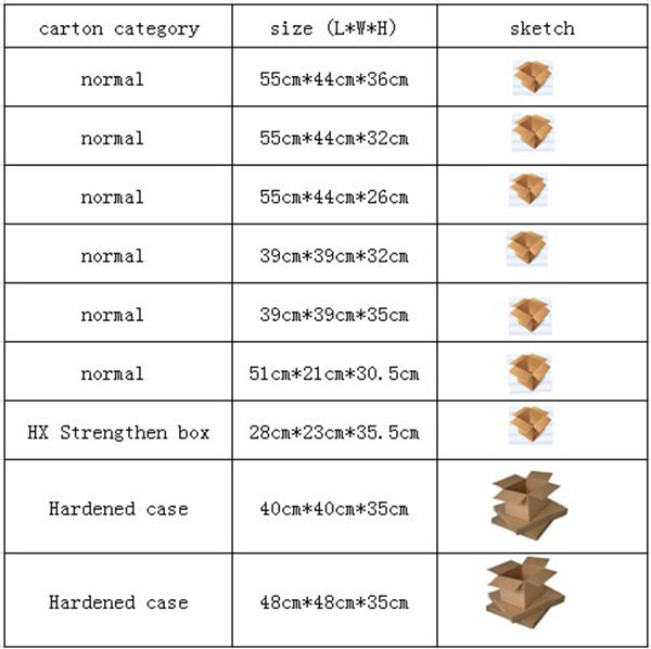Лента ткани оптовой цены фабрики Китая водоустойчивая одиночная, который встали на сторону