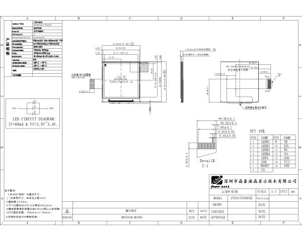 1.54 Inch IPS 240*240 CTP Touch Smart Home TFT Display Module Screen