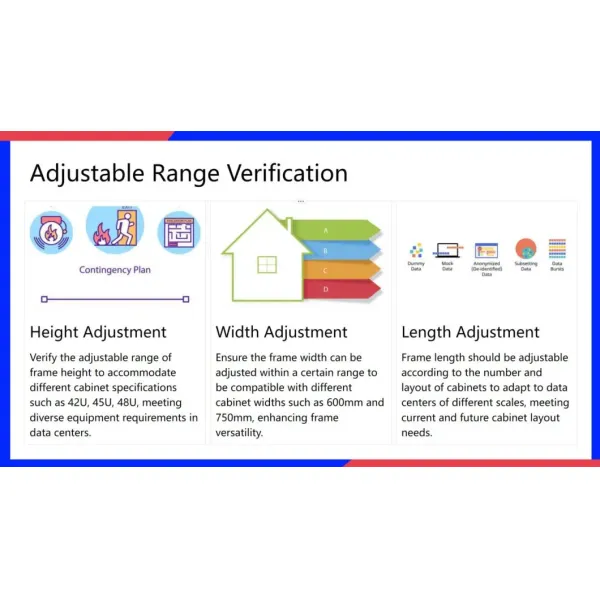 Conclusion and Selection Check List of Hot Aisle Containment