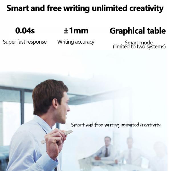 Машина конференции встречи Whiteboard экрана касания 86 дюймов взаимодействующая видео-