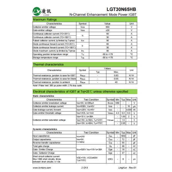 30A 650V Inverter IGBT TO-247 para motores e ar condicionado