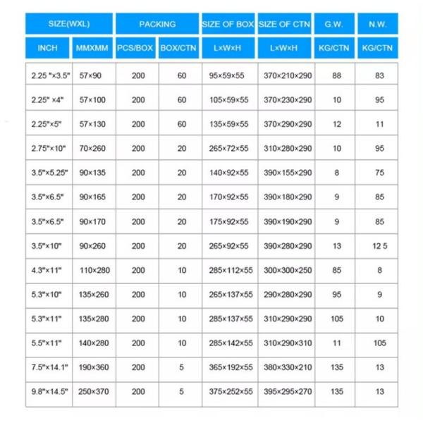 Bolsas de esterilización de diferentes tamaños Bolsas de esterilización de sello dental desechables Bolsa de esterilización