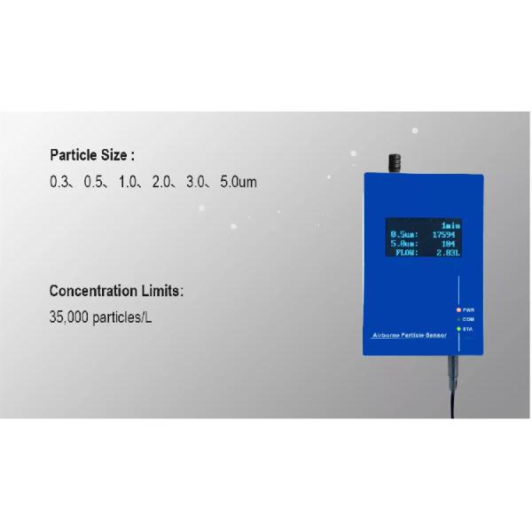 ZETRON R210 портативный датчик счетчика частиц пыли 2.83L/мин или скорость потока 0.1CFM