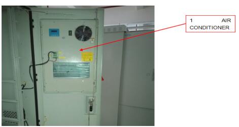 6 шкафов BTS дверей изготовленных на заказ на открытом воздухе интегрированных с дном гавани вытыхания