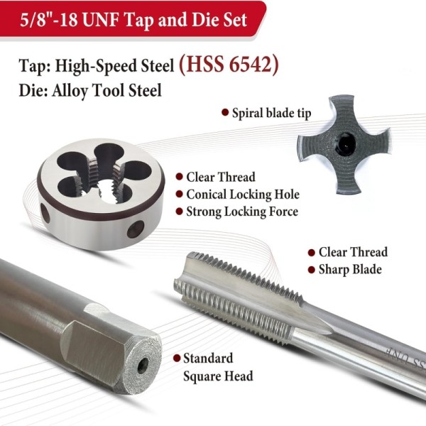 Premium HSS 5/8