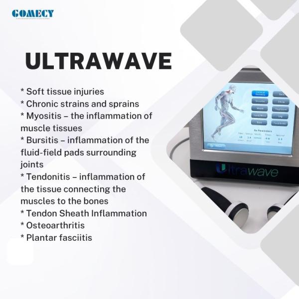 Dispositivo de terapia ultrasónica Gomecy para rehabilitación clínica y aplicaciones domésticas para el alivio del dolor