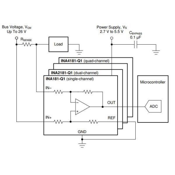 Automobile Chips INA2181A1QDGSRQ1 Current Sense Amplifiers Chip VSSOP10