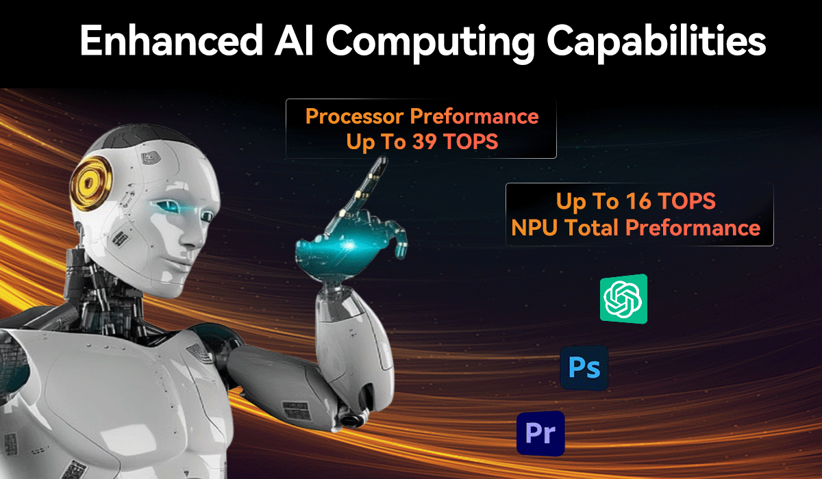 AMD Gaming PC R7 8845HS Мини ПК с двойной локальной сетью, двойной DDR5 и USB 4.0