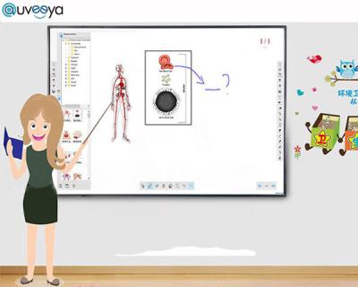 Multi toque Smart Whiteboard Digital Ir Whiteboard interativo da sala de aula com projetor