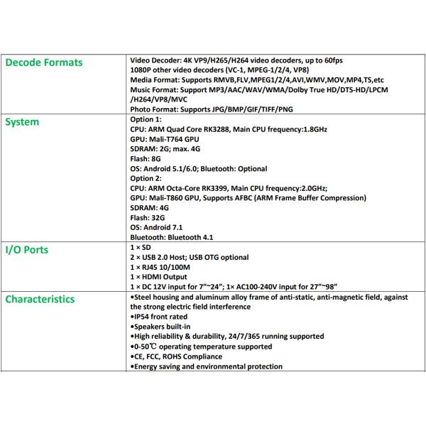 0.1793mm Rugged Digital Signage Displays Industrial Monitor LED Touchscreen