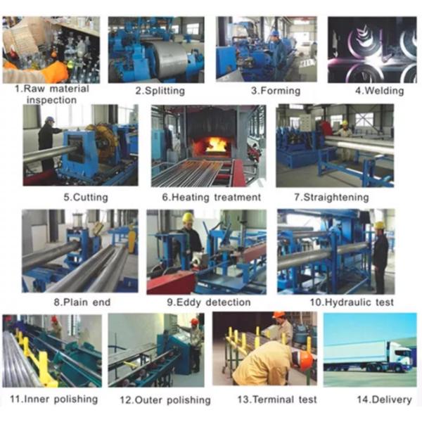 Зеркало ASTM A312 SS316 трубы из нержавеющей стали 3 дюйма трубы для сахарной промышленности