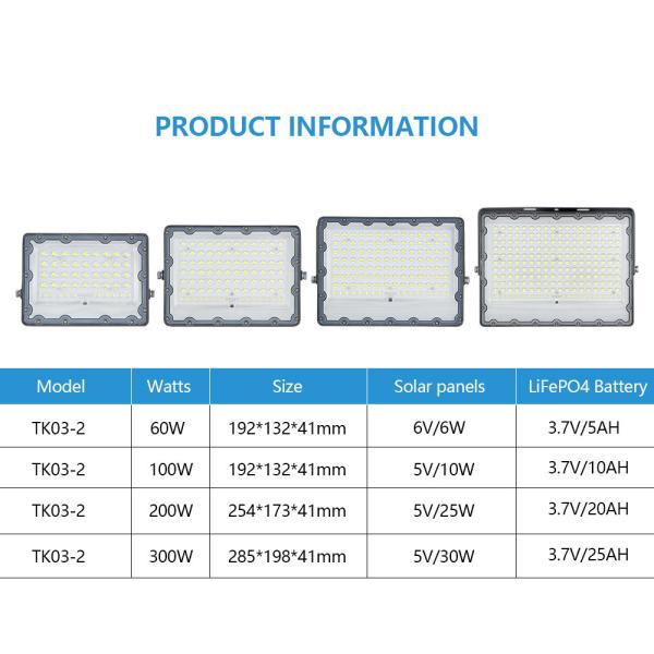 Reflector KCD Bateria de alta luminosidade branca e fria 50w 100w 200w 500w 1000w Industrial Outdoor