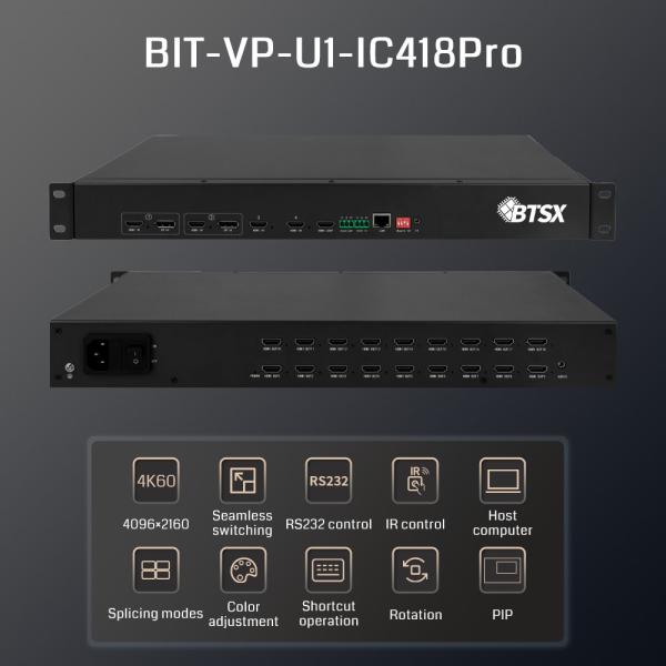 PIP 4k видеопроцессор HDMI Video Multiviewer Switcher Миксер Видеостенный контроллер