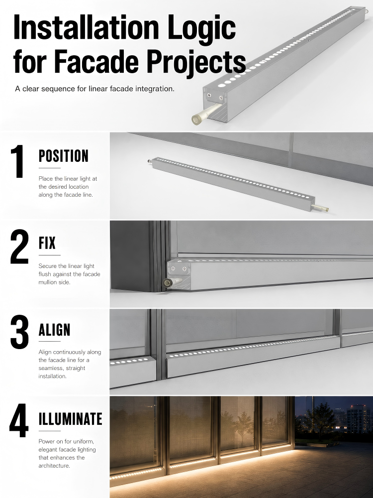 Customizable 12W Exterior LED Linear Lights Facade Light With Hidden Cable Channel