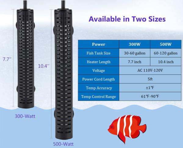 300W/500W Aquarium Heater with LED Digital Temperature Controller, Submersible Fish Tank Water Heater