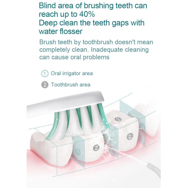 FC3920 зубов Irrigator кабеля USB стиля 130ml IPX7 струя воды зубоврачебных устных более чистая