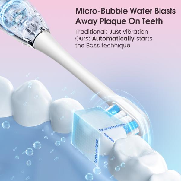New Arrival Electric Toothbrush Quiet Design 6 Modes (Morning Noon Night) 6 Levels 2000mAh Type-C Rechargeable Soft Bristle IPX7
