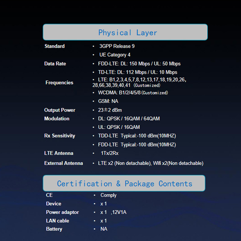 Cat4 CPE 4g маршрутизатор WAN/LAN порт 150Mbps 4g Lte Wifi маршрутизатор с SIM слотом